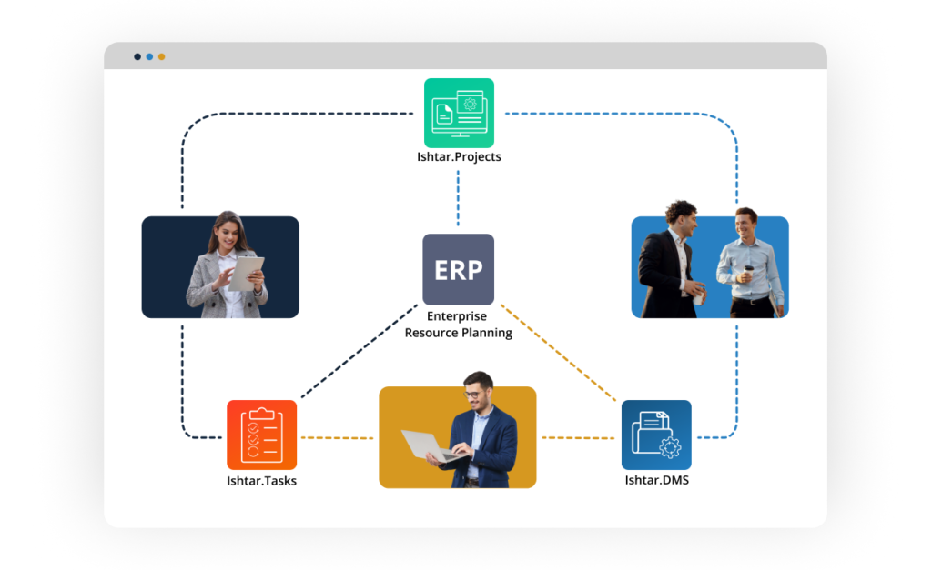 Ishtar365_ERP